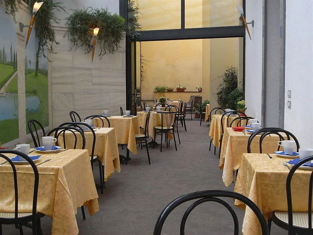 Eurohotel Milan Italy